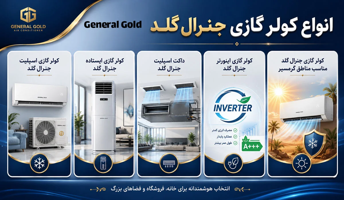 انواع کولر گازی جنرال گلد