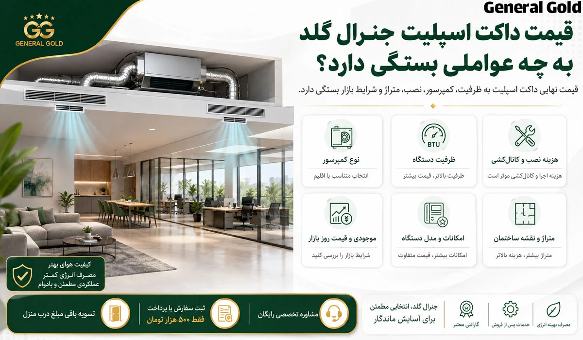 قیمت داکت اسپلیت جنرال گلد به چه عواملی بستگی دارد