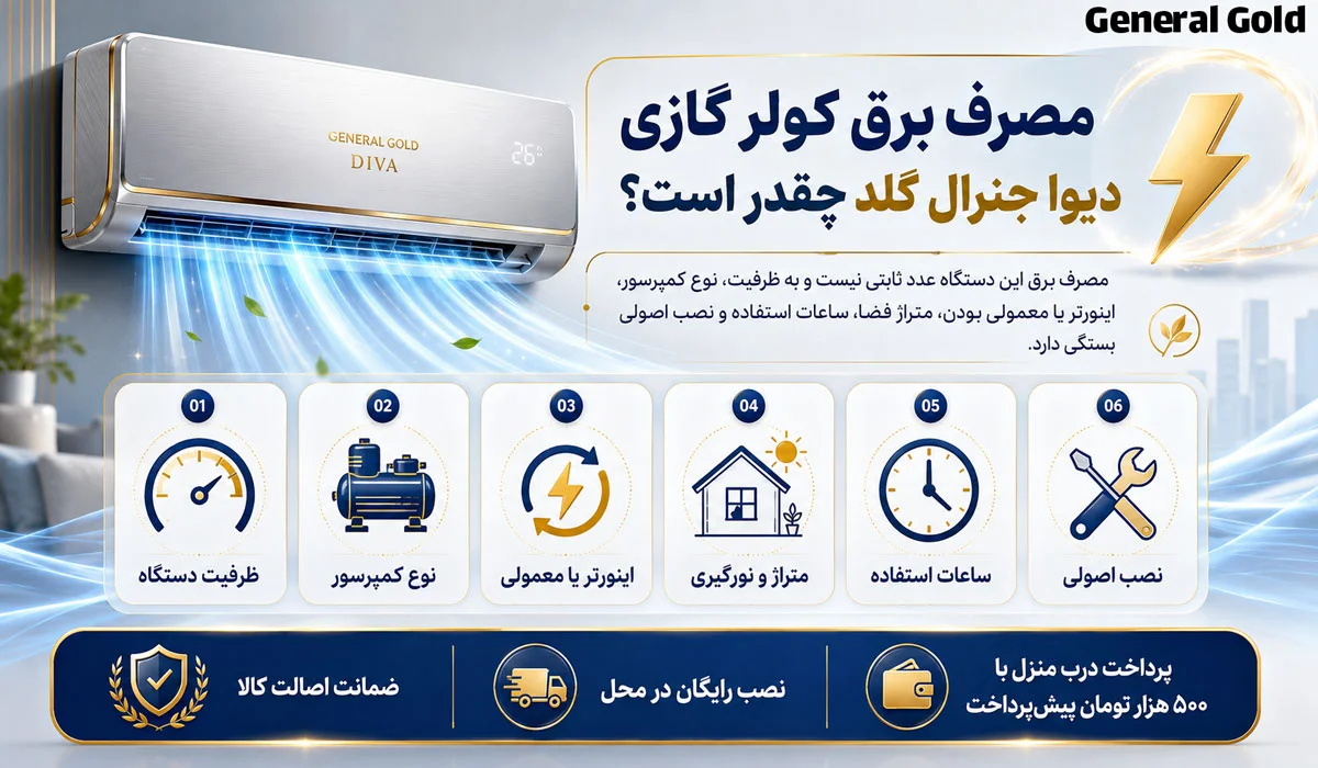 مصرف برق کولر گازی دیوا جنرال گلد چقدر است