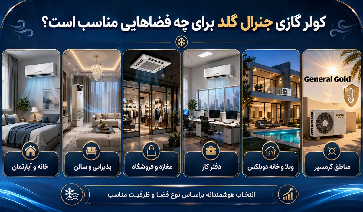 کولر گازی جنرال گلد برای چه فضاهایی مناسب است