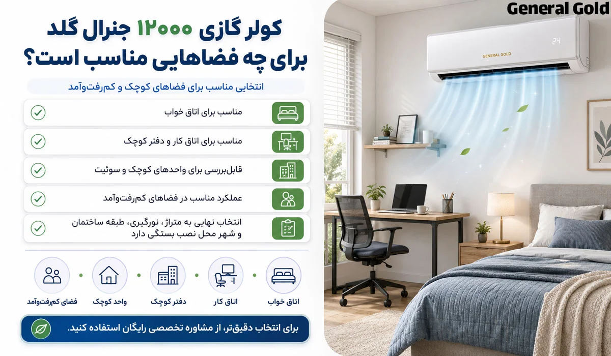 کولر گازی ۱۲۰۰۰ جنرال گلد برای چه فضاهایی مناسب است