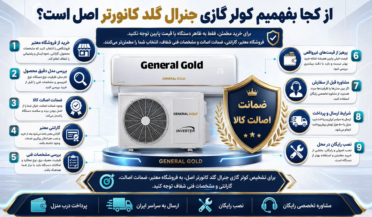 از کجا بفهمیم کولر گازی جنرال گلد کانورتر اصل است