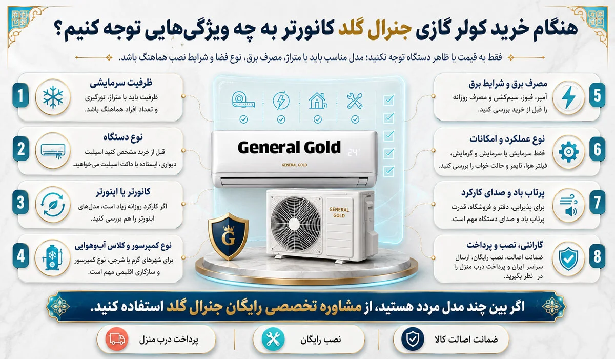 هنگام خرید کولر گازی جنرال گلد کانورتر به چه ویژگیهایی توجه کنیم
