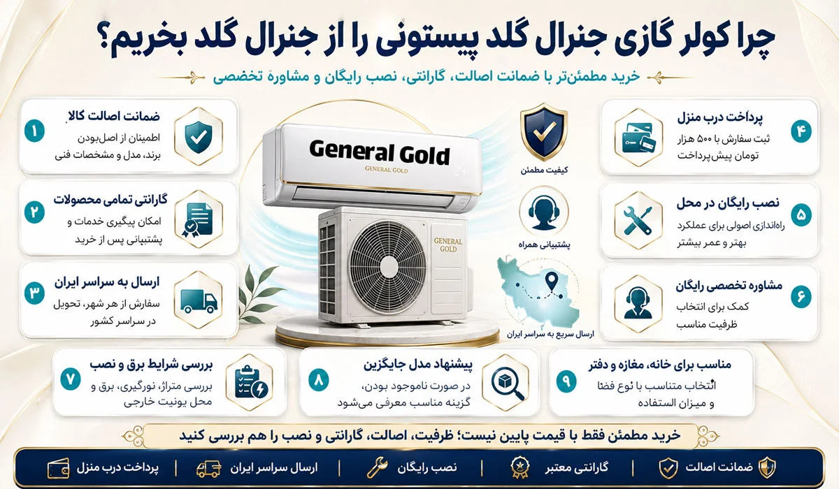 چرا کولر گازی جنرال گلد پیستونی را از جنرال گلد بخریم