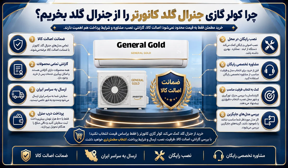 چرا کولر گازی جنرال گلد کانورتر را از جنرال گلد بخریم
