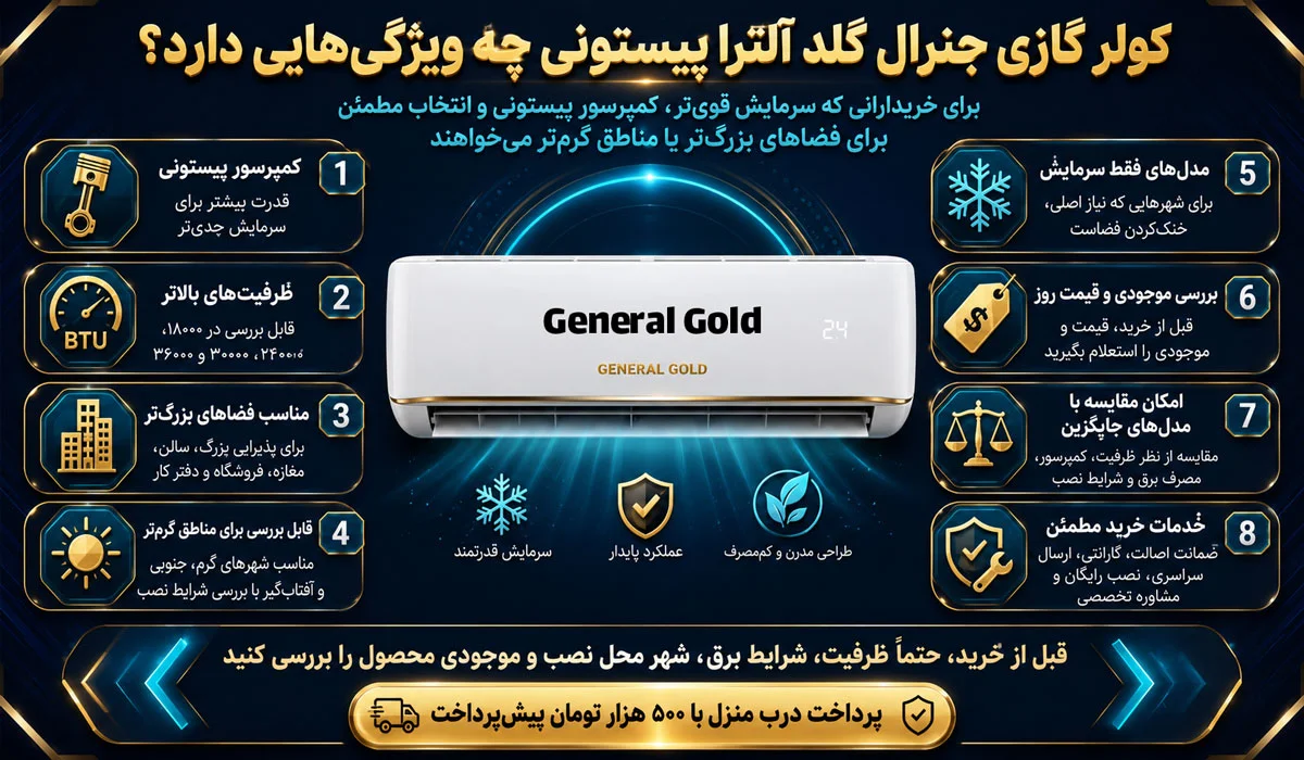 کولر گازی جنرال گلد آلترا پیستونی چه ویژگیهایی دارد